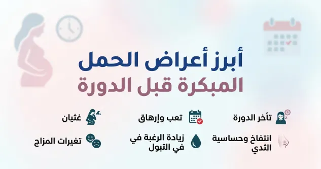 أبرز أعراض الحمل المبكرة قبل الدورة